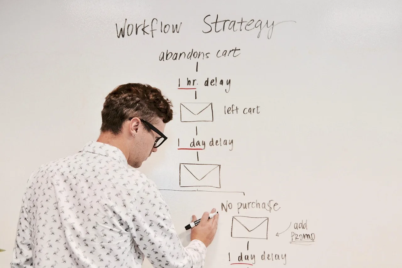 marketing, business, whiteboard, workflow, campaign, email, strategy, planning, brainstorming, automation, marketingautomation, meeting, whiteboard, workflow, workflow, workflow, workflow, workflow, automation, automation. List building agencies compared by method, not promises
