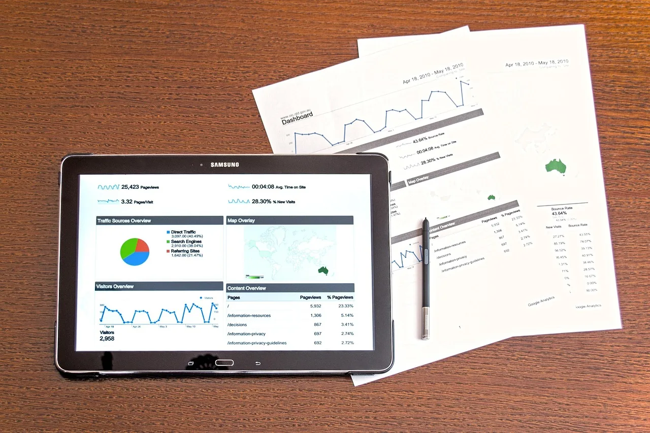 modern technologies, marketing, business analyst, manager's desk, tablet, charts, analysis, report, internet, business plans, investments, galaxy tab, samsung, google, adwords, marketing, analysis, report, report, report, report, report, google. Email automation benchmarks: hard limits, planning bands, and your own baseline