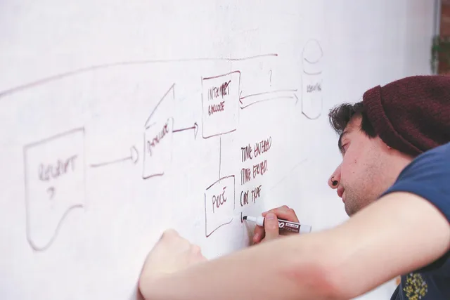 whiteboard, man, presentation, write, display, explain, strategy, diagram, flow chart, startup, plan, corporate, business, planning, organization, data, board, management, information, technology, internet, networking, network, whiteboard, whiteboard, whiteboard, whiteboard, explain, explain, explain, explain, flow chart, flow chart, flow chart, flow chart, flow chart. Making sense of email automation case studies: the 2027 view