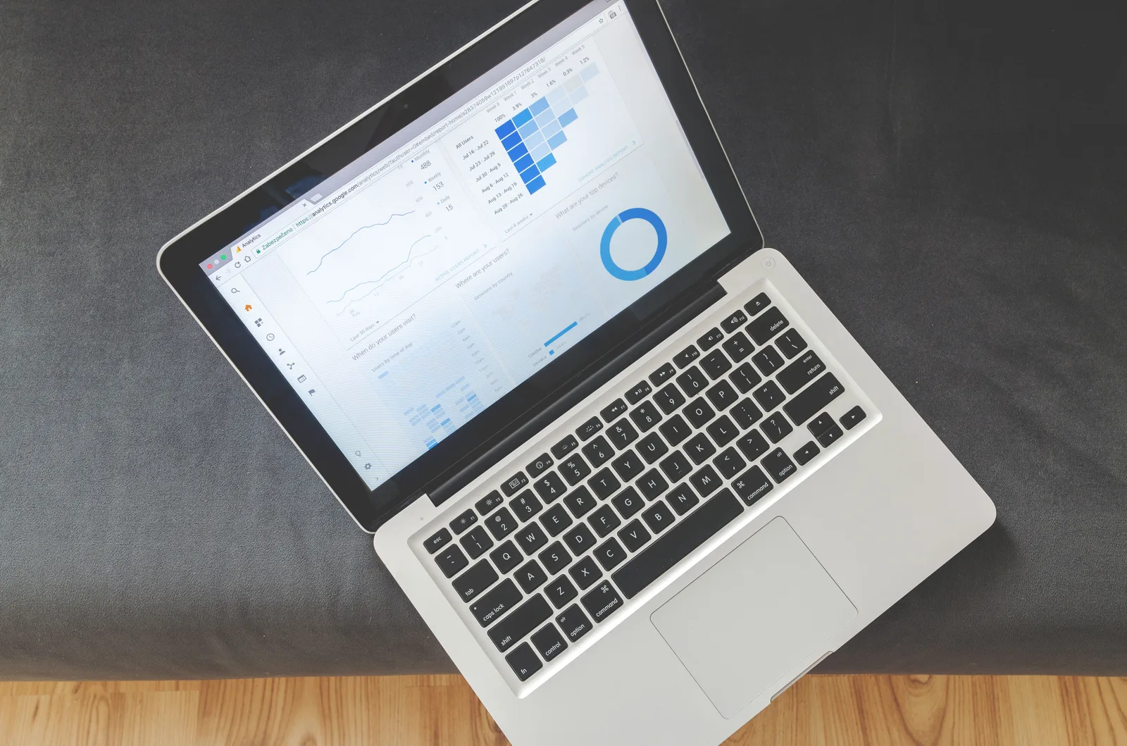 Overhead view of a laptop showing data visualizations and charts on its screen. Email marketing analytics tools: a practical evaluation and pilot guide