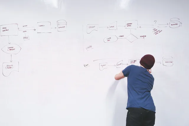 Man in beanie brainstorming and writing flowchart on office whiteboard, planning ideas. How to Improve Email Automation Journeys